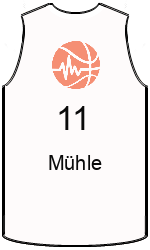 team-jerseys-front