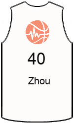 team-jerseys-front