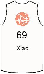 team-jerseys-front