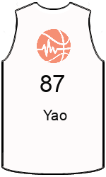 team-jerseys-front