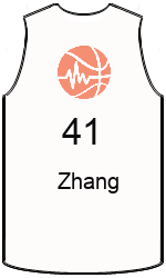 team-jerseys-back