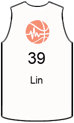 team-jerseys-front