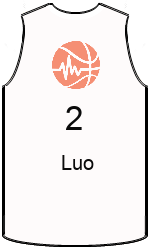 Club's jerseys team-jerseys-front