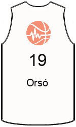 Club's jerseys team-jerseys-front
