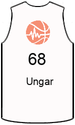 Club's jerseys team-jerseys-front