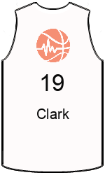Club's jerseys team-jerseys-front