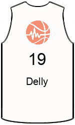 team-jerseys-front