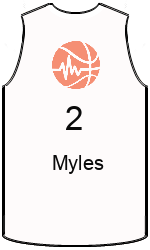 team-jerseys-front