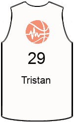 team-jerseys-front