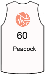 Дрес-маици на клубот team-jerseys-front