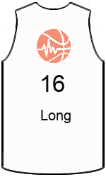 team-jerseys-front