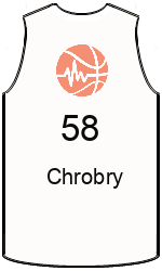 team-jerseys-front