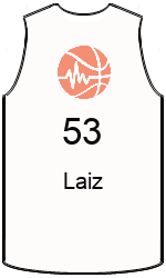 team-jerseys-front