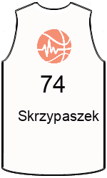 team-jerseys-front