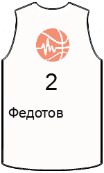 Club's jerseys team-jerseys-front