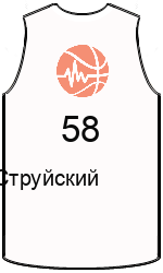team-jerseys-back
