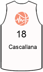 team-jerseys-front