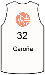 team-jerseys-front
