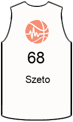 team-jerseys-front