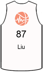 team-jerseys-back