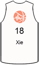 team-jerseys-front