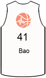 Дрес-маици на клубот team-jerseys-front