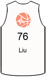 team-jerseys-back