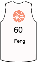 Club's jerseys team-jerseys-front