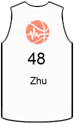 team-jerseys-front