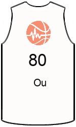 team-jerseys-front