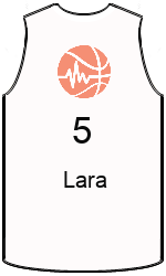 team-jerseys-front