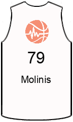 team-jerseys-front
