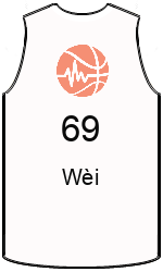 team-jerseys-front