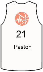 team-jerseys-front