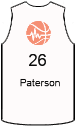 team-jerseys-front