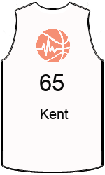 team-jerseys-front