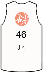 team-jerseys-front