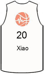 team-jerseys-front