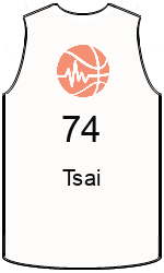 team-jerseys-back