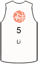 team-jerseys-back