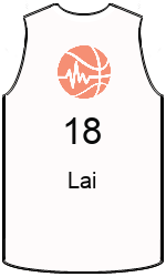 team-jerseys-front