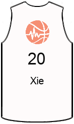 team-jerseys-front