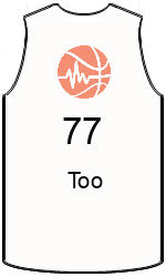 team-jerseys-front