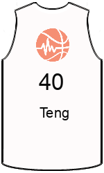 球會球衣 team-jerseys-front