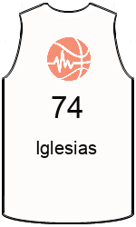 team-jerseys-front
