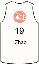 team-jerseys-back