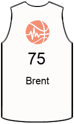team-jerseys-front