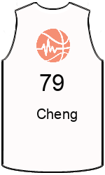 team-jerseys-front