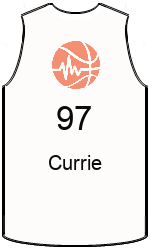 team-jerseys-front