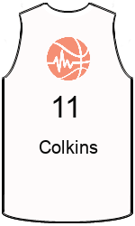 team-jerseys-front